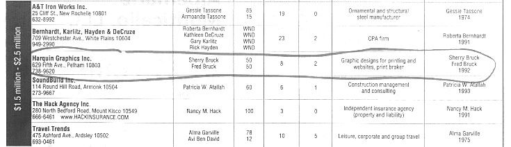 Westchester Business Journal - 3/3/1997