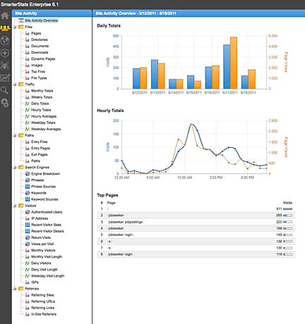POV_OS_SmartStats2.jpg POV_OS_SmartStats2.jpg